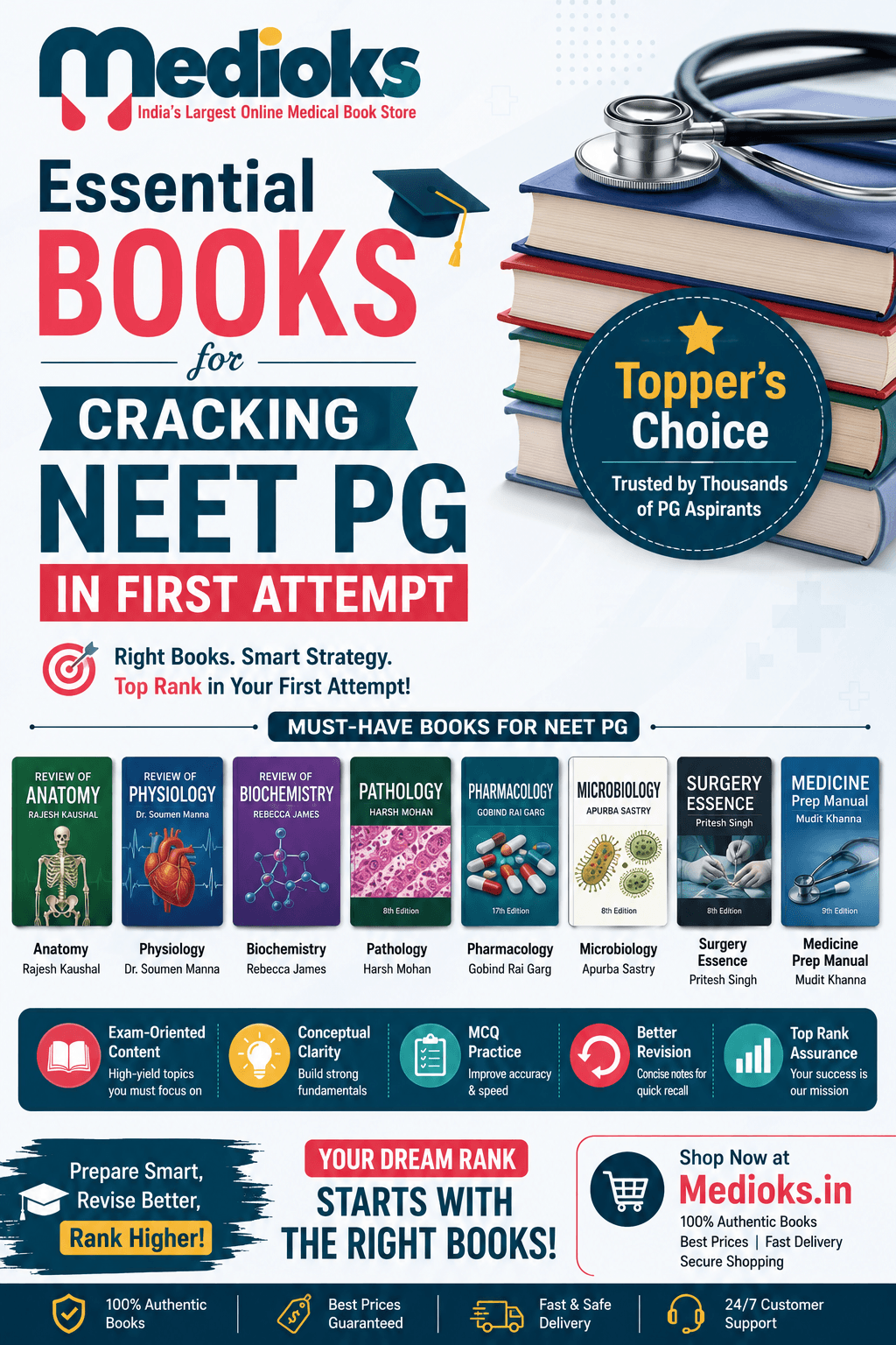 Best Books for NEET PG Preparation in 2026: Subject-Wise Guide to Crack the Exam