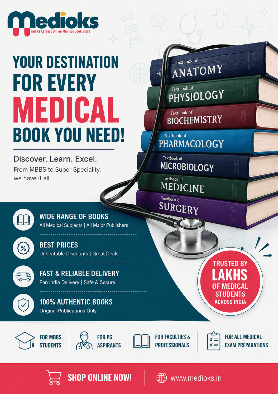 Best Biochemistry Books for MBBS 1st Year (2026 Expert Guide)