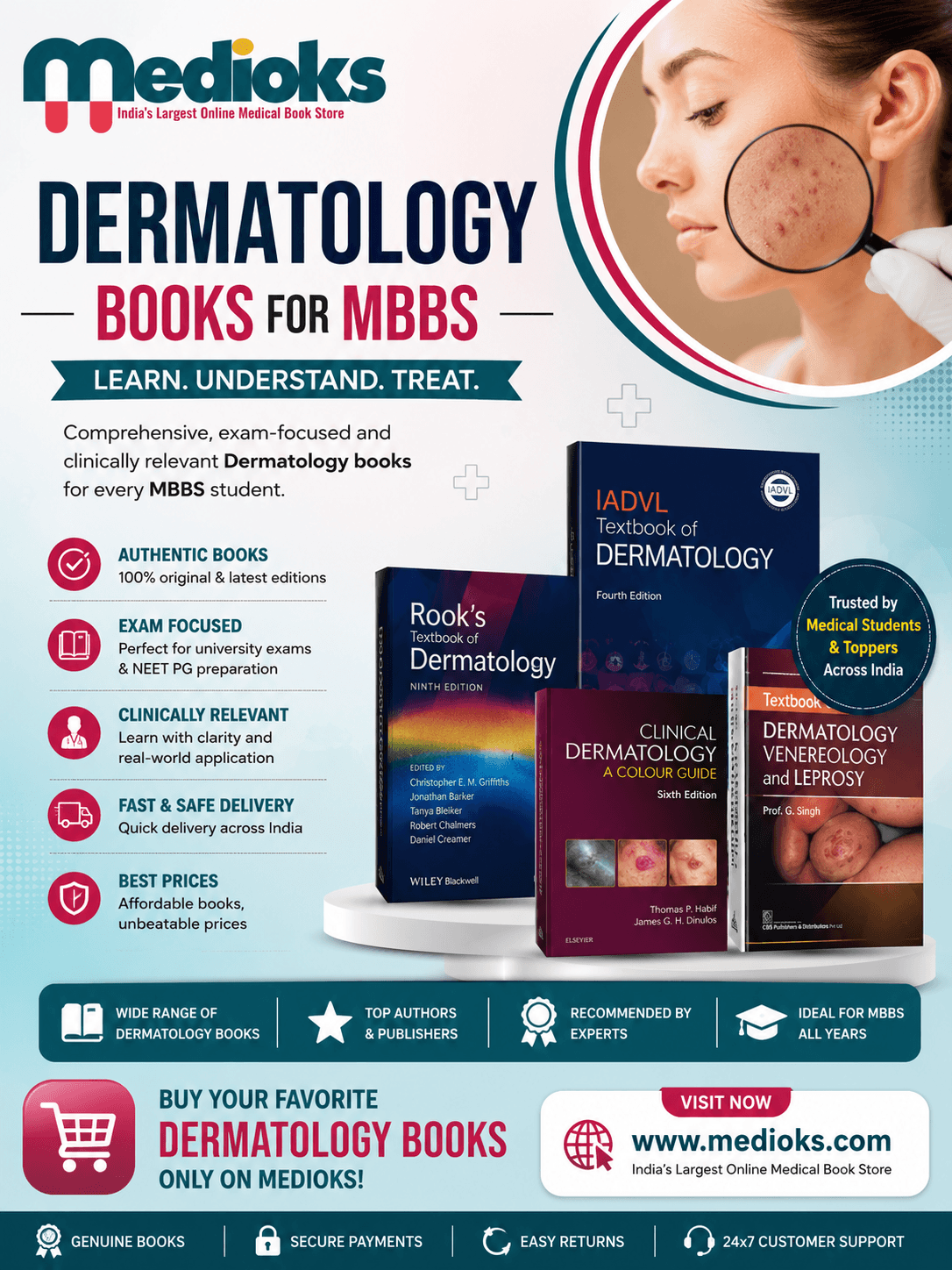 Dermatology Books Every Medical Student Should Read: A Complete 2026 Guide