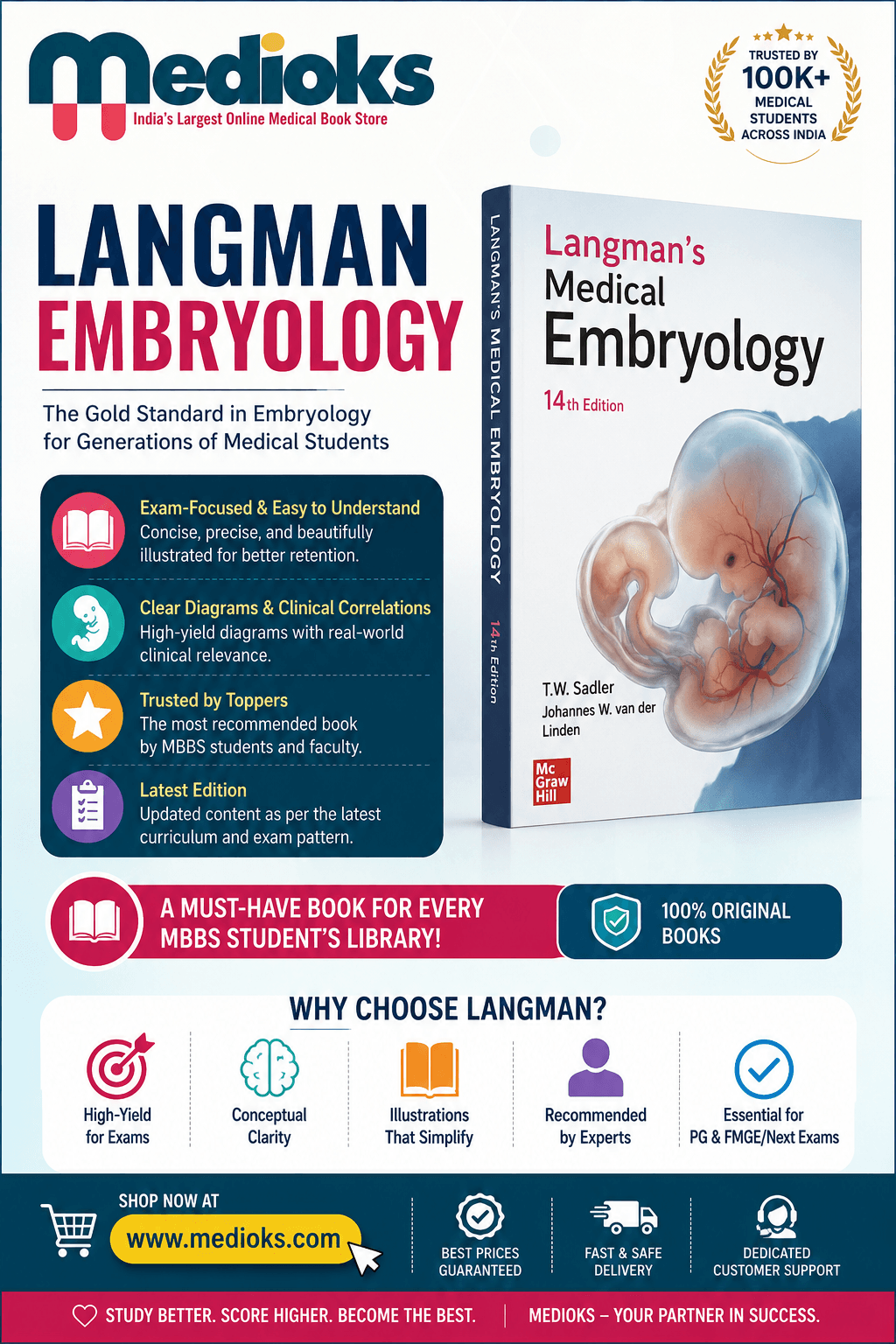 Langman Embryology vs Inderbir Singh: Which Book Is Better for MBBS Students?